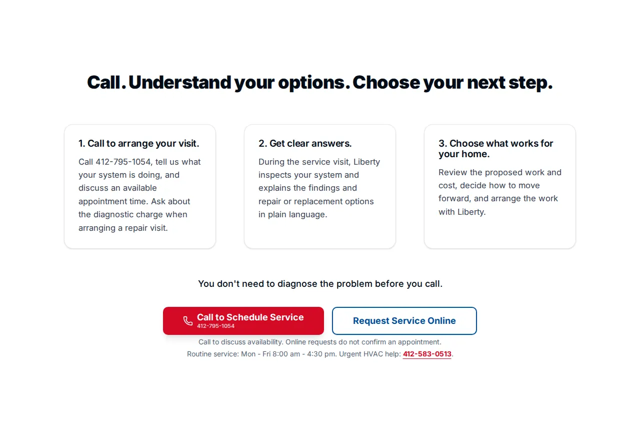 Three steps headed “Call. Understand your options. Choose your next step,” with call and online request buttons